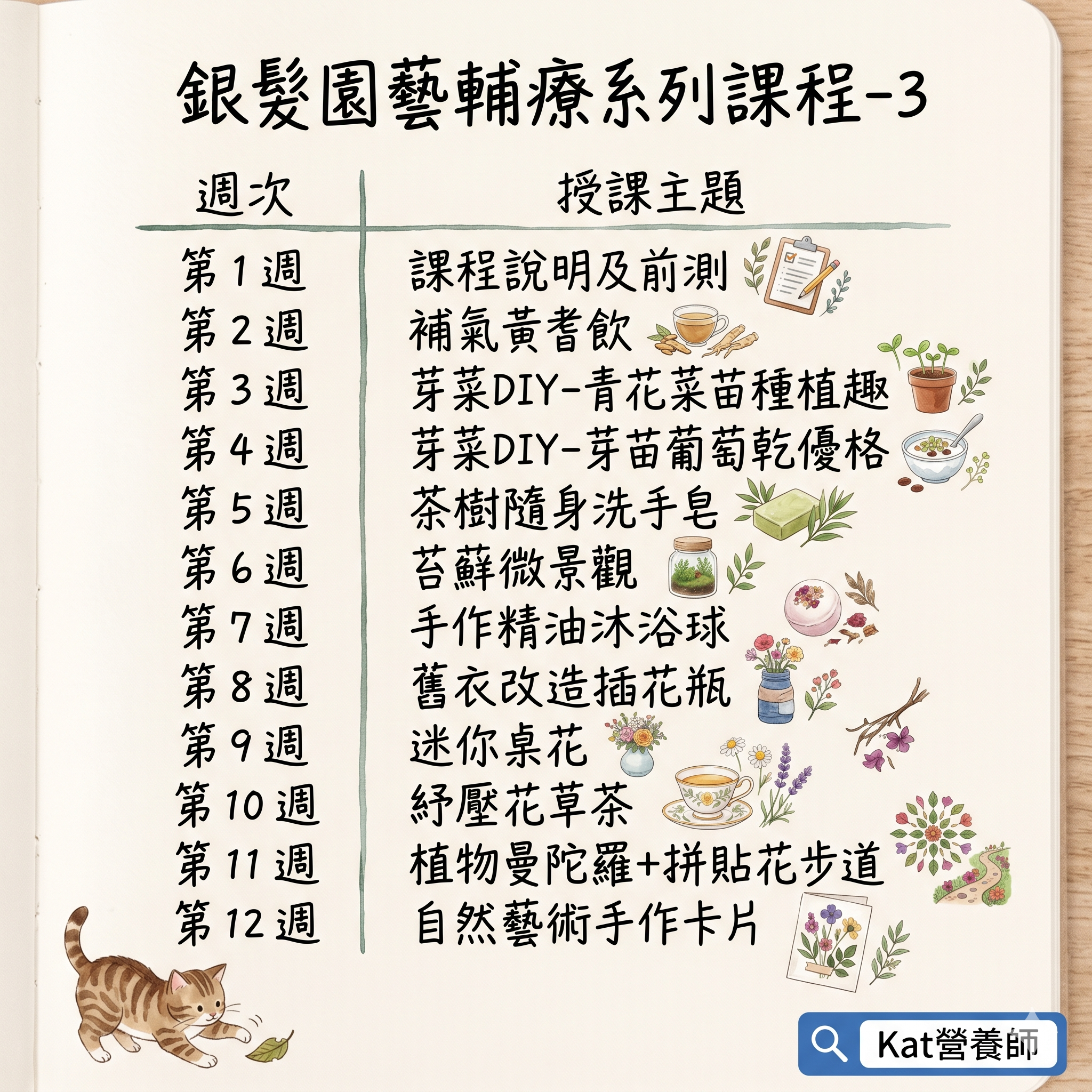 銀髮園藝輔療系列課程 3